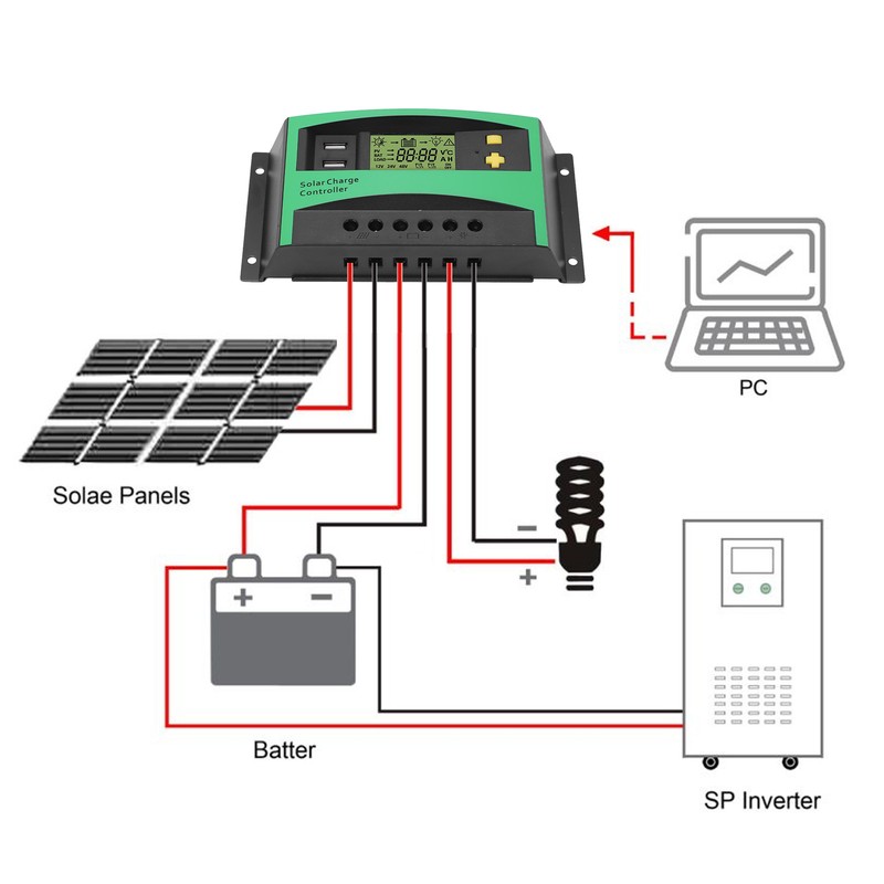 Solar Charge Controller PWM Panel Regulator 12V 24V 30A with