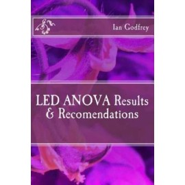 Led Anova Results & Recomendations