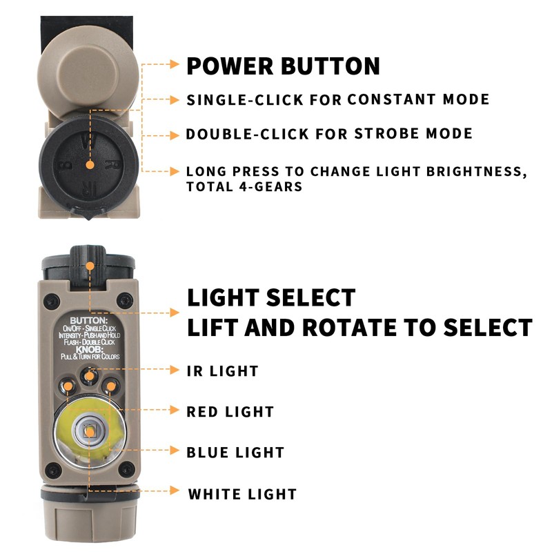 NOBUHIRO Tactical Helmet Light with 4 Accessories, Strobe/Constant Red/Blue/White/IR Lights