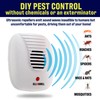 The Bell and Howell Ultrasonic Pest Repeller plug in device