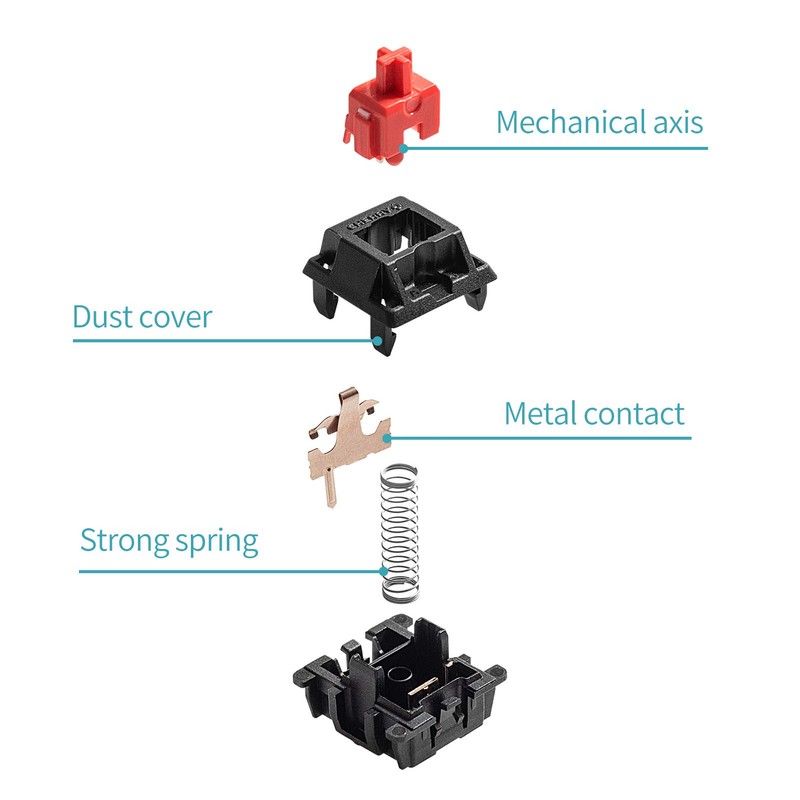 Griarrac Cherry MX Switch Tester Mechanical Keyboards 9-Key Switch Testing