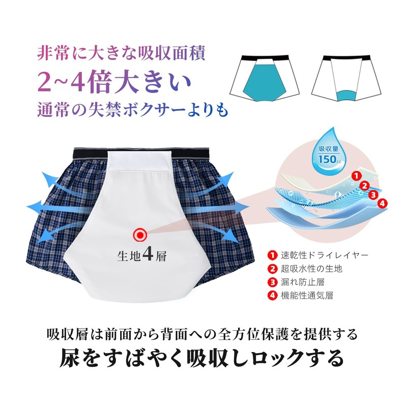 TIICHOO Men's Incontinence Pants, Safe Incontinence Trunks, Absorption Amount, 5.9