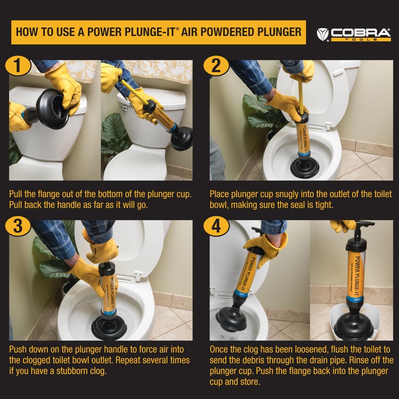 Cobra Products 300 300 PlungIt Air Powered Drain Clearing Tool