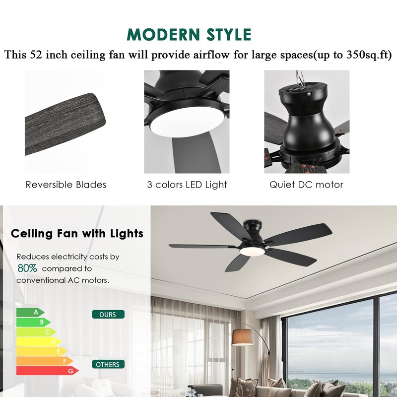NKPU 52inch Flush Mount Ceiling Fans with Lights and Remote