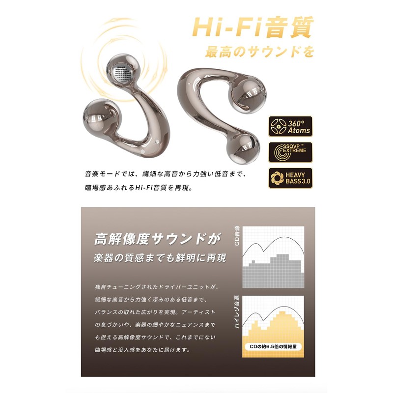 CHUDA Bluetooth Earbuds, Ear Cuffs, Bluetooth 6.1, Completely Wireless, Air