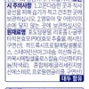 Habitual Chuseok gift [90% purity] Liposomal Glutathione Brightening MAX 500mg