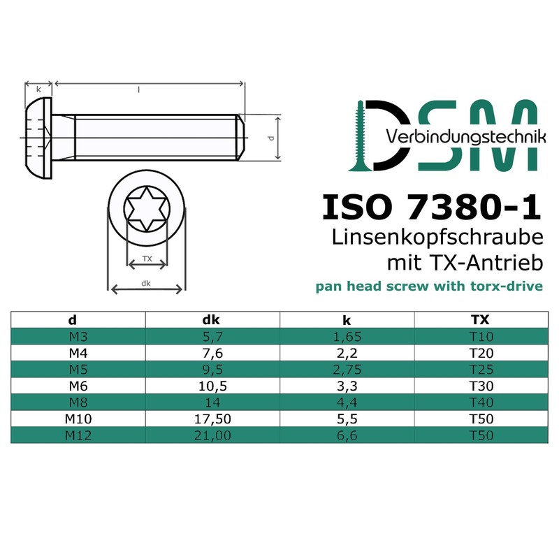 Rounded Head Screw with Hexalobular Socket/Torx (ISR, TX) According to