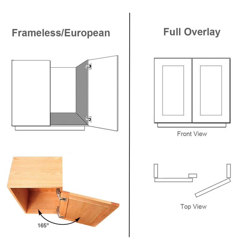 LOOTICH 165 Degree Full Overlay 35mm Hinges with Hydraulic Damper