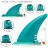 Anfyko Paddle Board Fin Repalcement, Nylon Fiberglass Reinforced, No-Tool Installation,