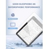 [2 Pack] Anti Blue Light(HD) Screen Protector for All-New Kindle