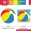 Dereinwo 50Pcs Pool Party Paper Plates and Napkins Disposable paper