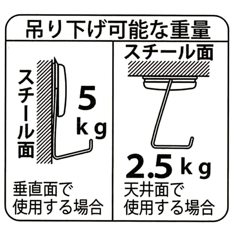 Mitsuya MKY-5-BK Strong Magnetic Hook Monkey Load Capacity 11.0 lbs
