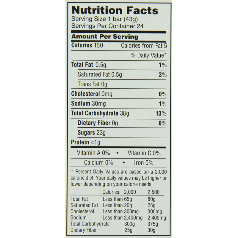 Bonomo Turkish Taffy Bar, Chocolate, 1.5 Ounce (Pack of 24)