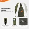 SKYSPER Sling Bag RFID Cross Body Bag Recycled Crossbody Backpack