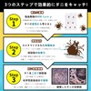 Embroidery x Drying: Pack of 10, Dust Mite Sheet, Dust