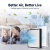Harebery 2 Pack Max V-Series Replacement Filter Compatible with Wynd