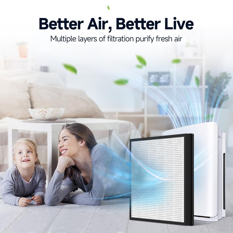Harebery 2 Pack Max V-Series Replacement Filter Compatible with Wynd