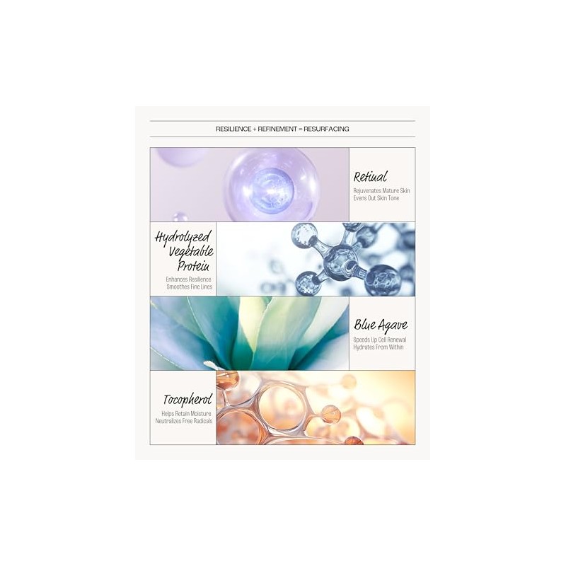 LAPCOS Mascarilla De Resurfacing Retinal - Mascarilla Coreana Para El