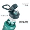 Fanhaw 32 oz Clear Water Bottle with Fast-Flow Spout Lid,