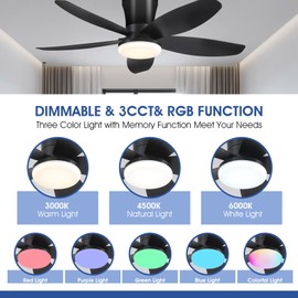 Surtime Flush Mount RGB Ceiling Fans with Lights-36 Low Profile Ceiling Fan with Light and Remote/APP Control,DC Reversible,LED Dimmable Blakc Ceiling Fans for Bedroom,Indoor/Outdoor Patio Use