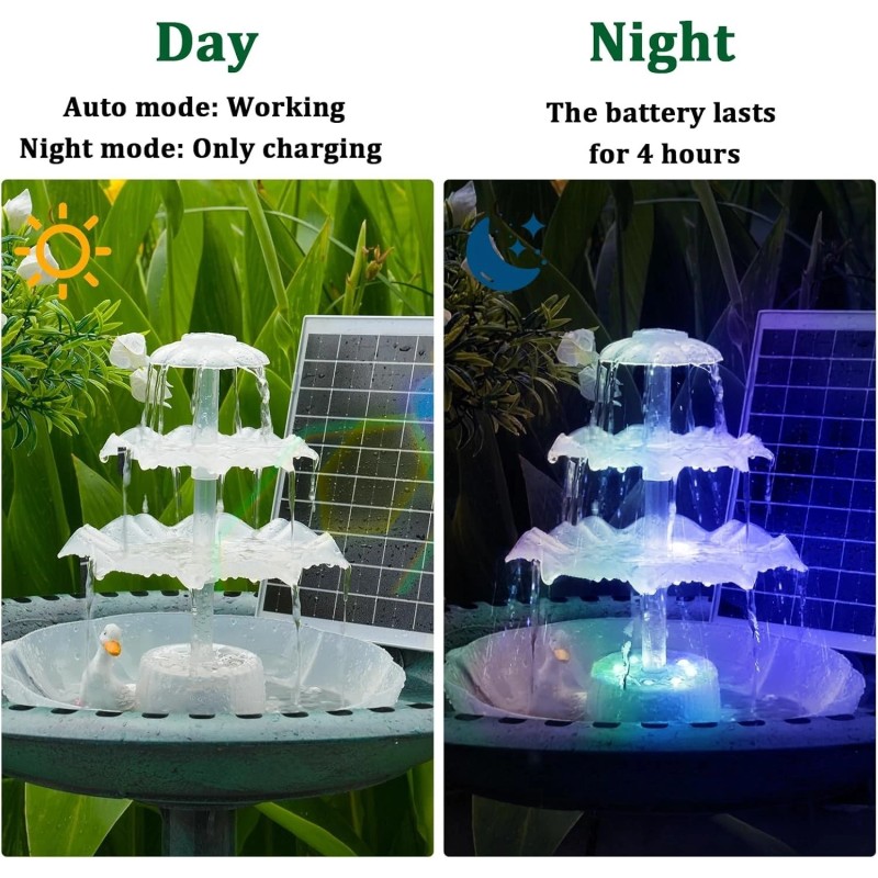 AISITIN 3-Tier Bird Bath with 6.5W Solar Pump & Lights,