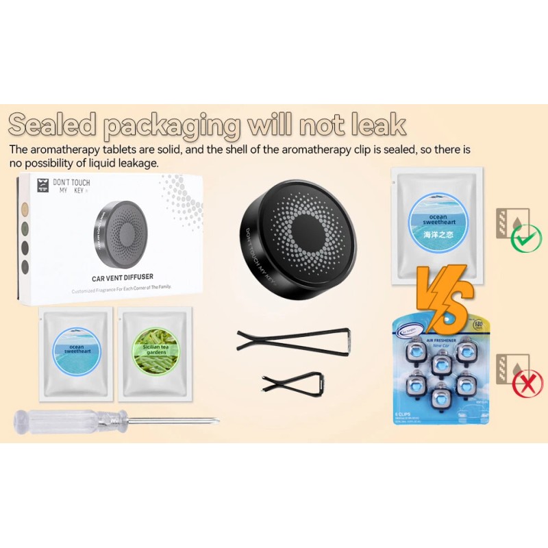 Car Air Vent Clip Freshener Aromatherapy Fragrance Essential Diffuser Clip