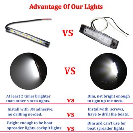 Boaton Marine Led Boat Lights, Night Fishing Lights, Boat Interior Lights, No Drilling Install Boat Deck Lights Courtesy Lights, White