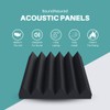 Soundproofing Acoustic Studio Foam - Yellow Color - Wedge Style