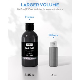 Nicpro Black Fabric Paint, 8.45 oz (250 ml) Fabric Paint for Clothes Permanent, Soft Rich Pigment Non-Toxic Textile Paint for Fabric DIY Crafts, T-shirts, Shoes Leather Jeans Bags Canvas for Kid Adult