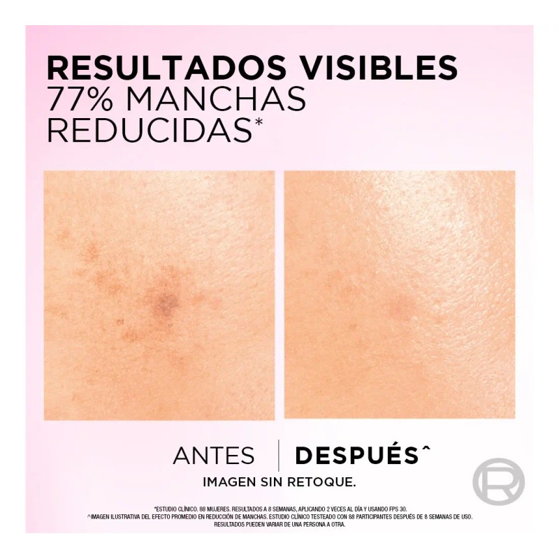 Kit Sérum Crema Anti Manchas Glycolic Bright Oréal