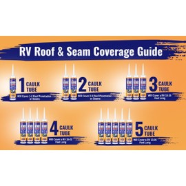Everbond RV Roof Lap Sealant - Ultimate Roof & Leak Repair Solution for Motorhomes, Campers, and Trailers - Weatherproof, Flexible, and Easy to Apply - 10.1 oz Tube 4-Pack