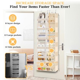 Over the Door Organizer 6 Tiers, Extra Large Behind Door Storage of 12 Compartments,80 lbs Weight Capacity Hanging Storage Organizer with Clear Window Kids Toys, Shoes, Diapers,Beige