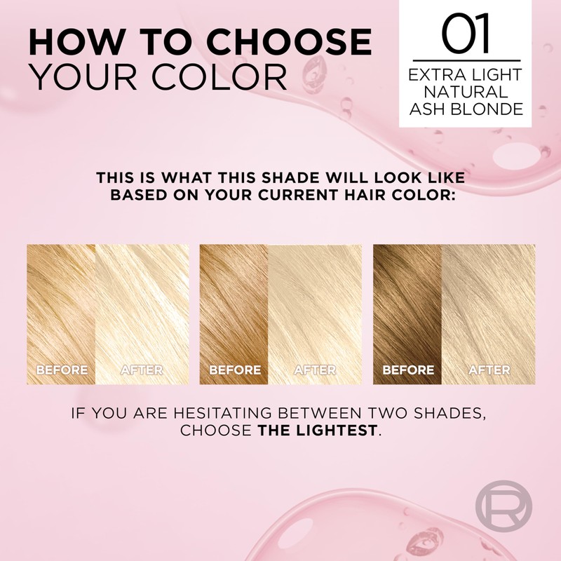L'Oreal Paris Excellence Crème Permanent Hair Dye, Triple Care Hair