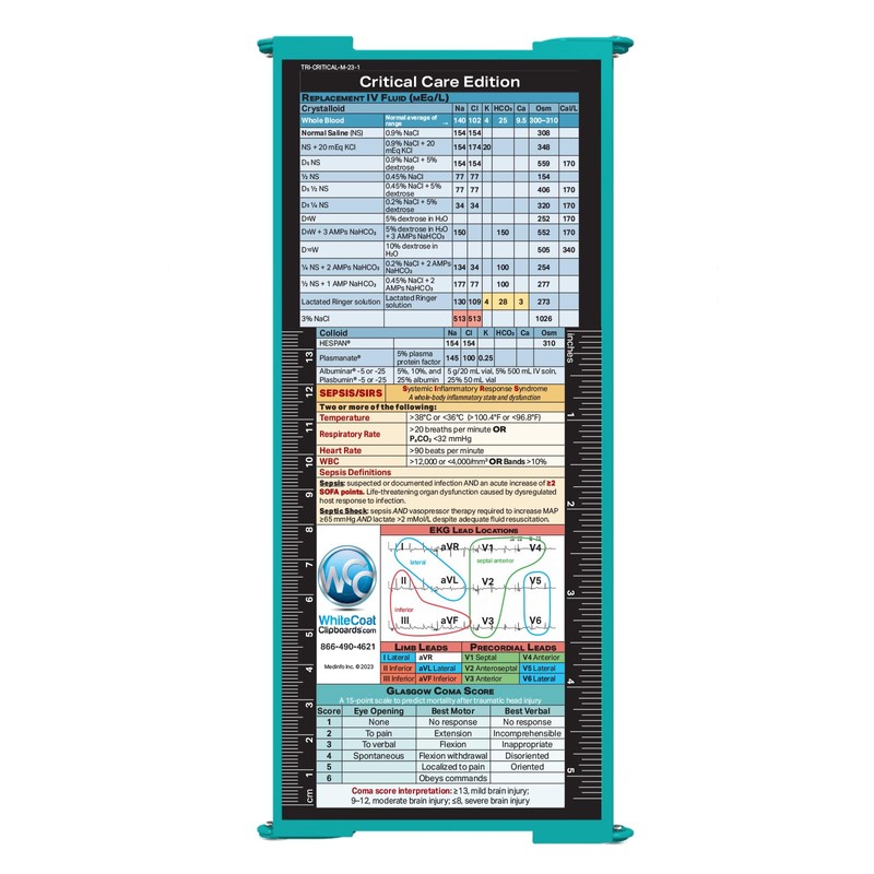 Whitecoat Clipboard® - Critical Care Edtion (Tri-Fold, Teal)