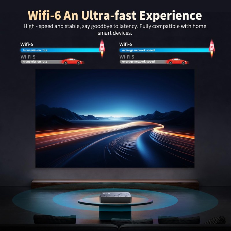 Android TV Box 14.0,Android Box 4K HDR10 2GB RAM 16GB
