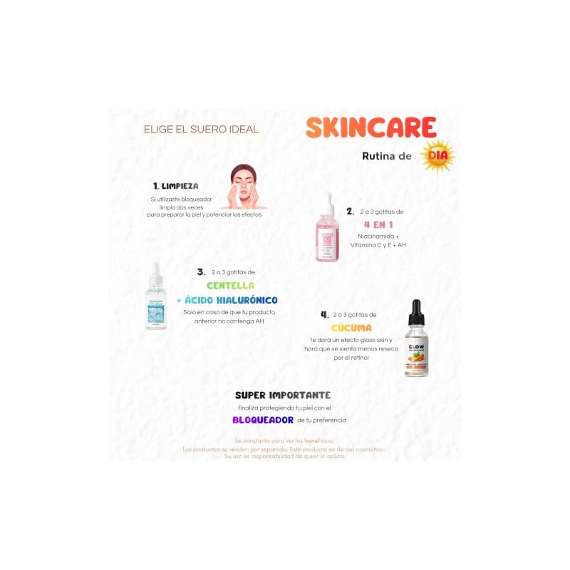 Serum Facial Ácido Hialurónico y Centella Asiática | Hidratación (AH+Centella)