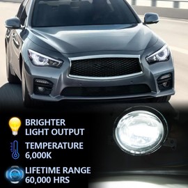 G-PLUS Front Bumper Mounted Fog Light Assembly Replacement For 2015-2017 Infiniti Q50 QX50 QX60 QX80 Driving Lamps Right Passenger Side w/Bulbs LED Type Replacement 261554GA0A