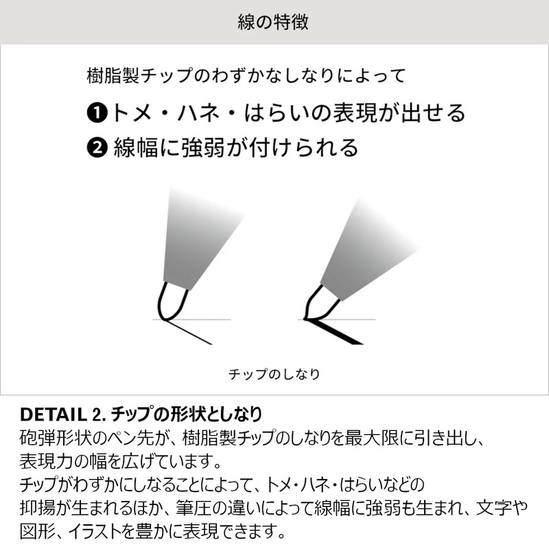 Kokuyo WP Series Pen (Fine Writer WP-F100, Silver)