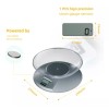 SM Báscula De Cocina Gramera Con Tazón Alta Precisión Y