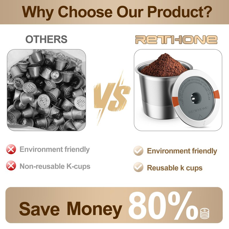 RETHONE K Cup Reusable Coffee Pods, Stainless Steel Reusable K
