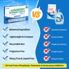 FIXSMITH Laundry Detergent Sheets - 60 Loads (30 Sheets) Fragrance