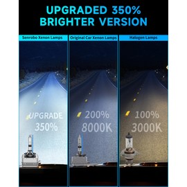 SENROBO Fit for Lincoln 2003-2006 Navigator 2003-2011 Town D1R HID Headlight Bulbs, 350% Brightness, High Low Beam Xenon Light Bulb, 8000K White Blue, Plug and Play, Pack of 2