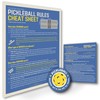 Pickleball Rules Cheat Sheet, The Perfect Courtside Reference, Made in