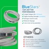 BlueStars 539109243 Mower Deck Belt - for 48" Decks Husqvarna