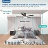Passky Ceiling Fans with Lights, 52 inch Flush Mount Ceiling