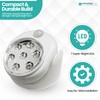 Automatic Induction Lamp Light Angel 360 Degrees Rotate Mini LED