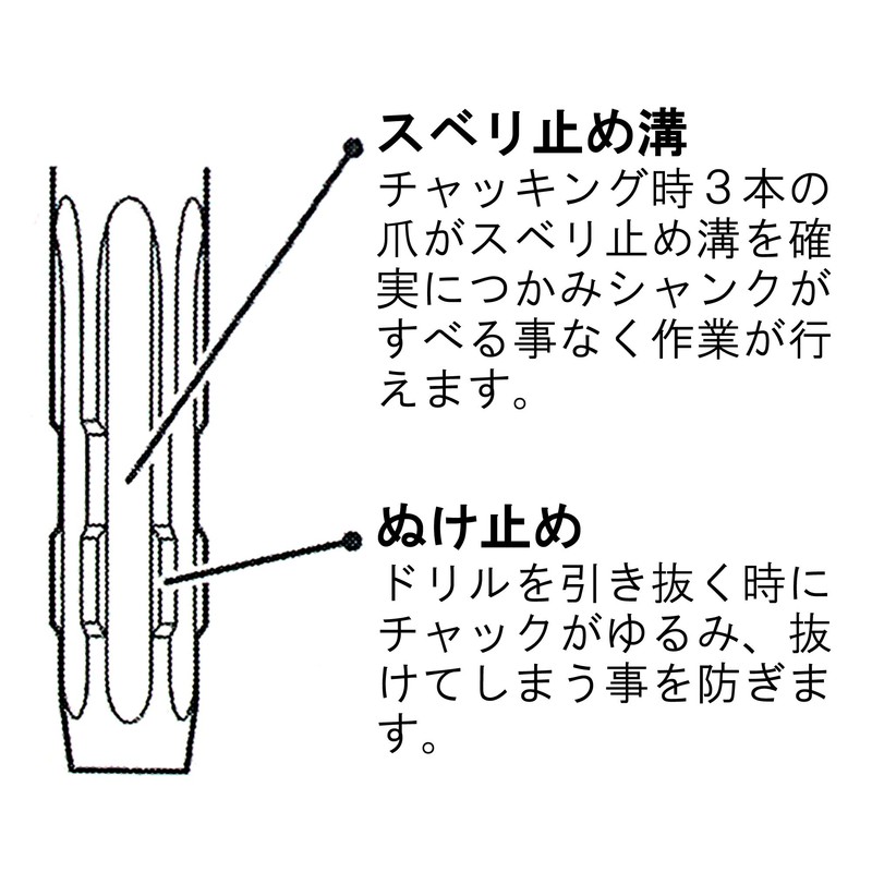 S Large Woodworking Drill Long 1.2 inches (30.0 mm)