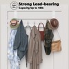 Peasulin Over The Door Hooks, Sturdy Door Hanger, Large Over