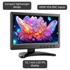Miktver 10.1 inch Security Monitor, 1024x600 LCD Small Video Monitors