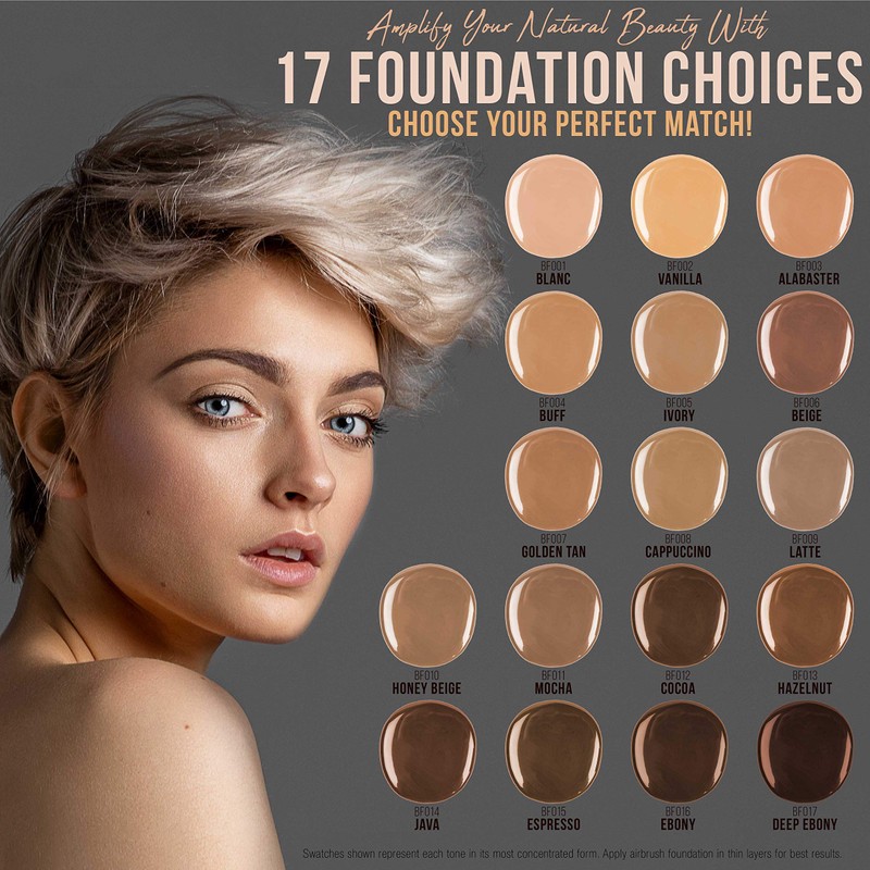 Belloccio's Professional Cosmetic Airbrush Makeup Foundation 1/2oz Bottle: Beige- Light-medium